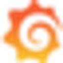 Grafana Labs logo